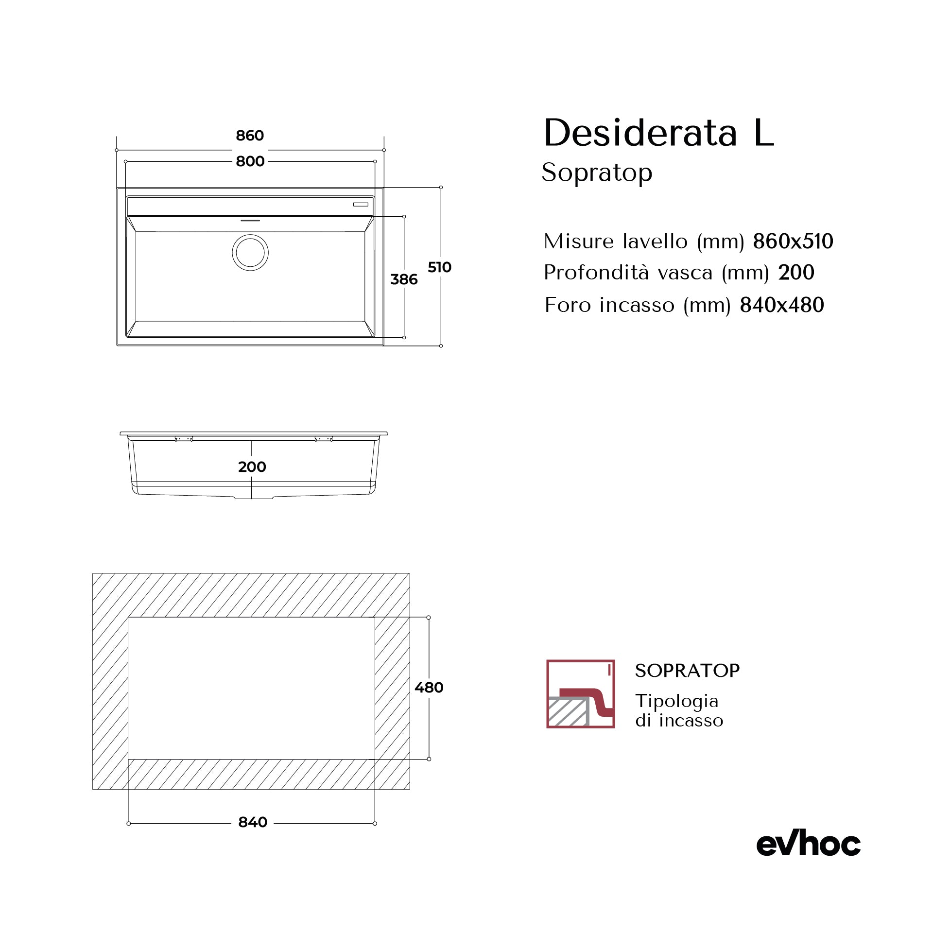 DESIDERATA L - Inset