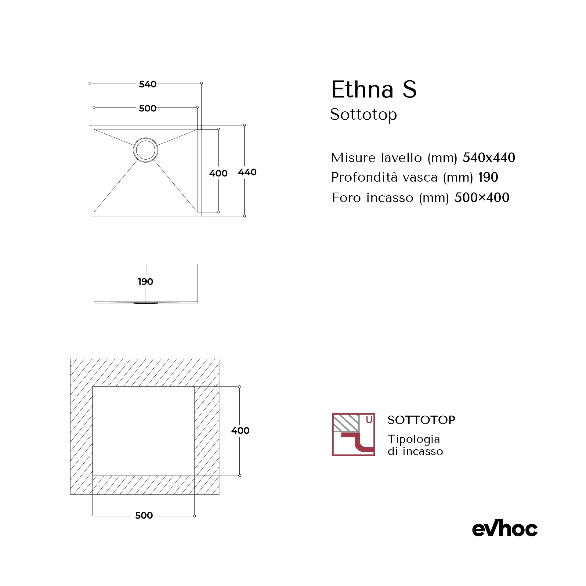 ETHNA S - Undermount