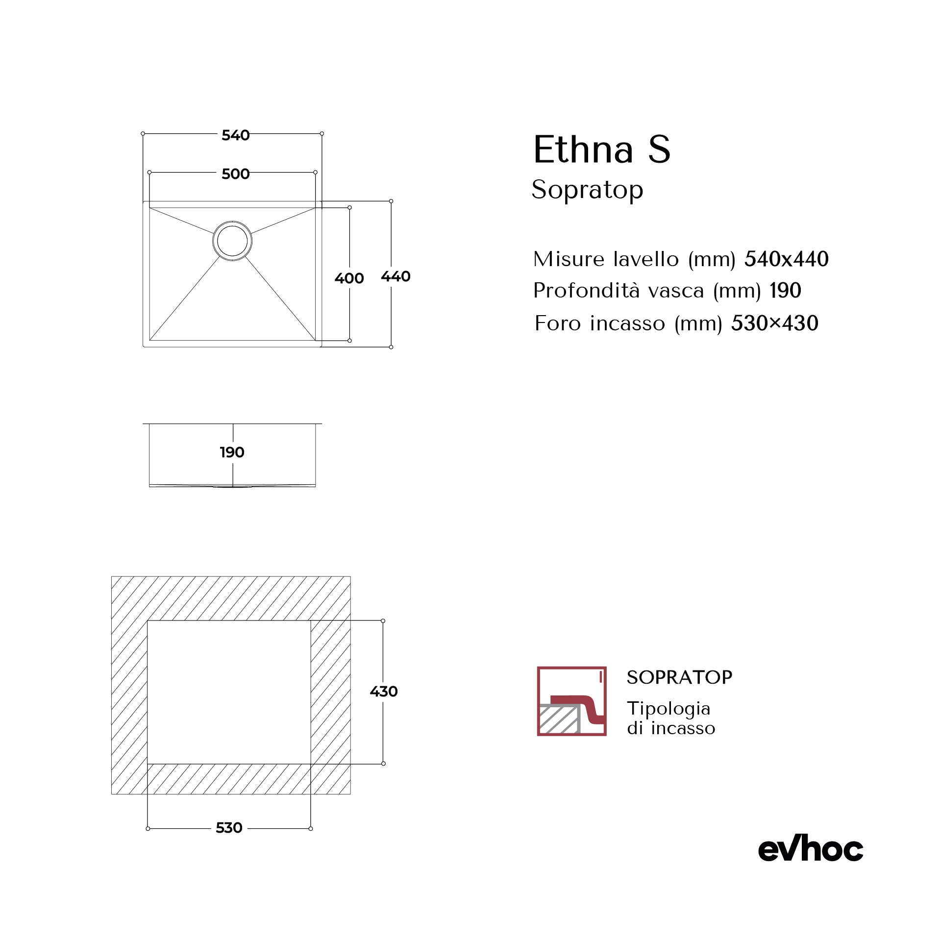ETHNA S - Inset