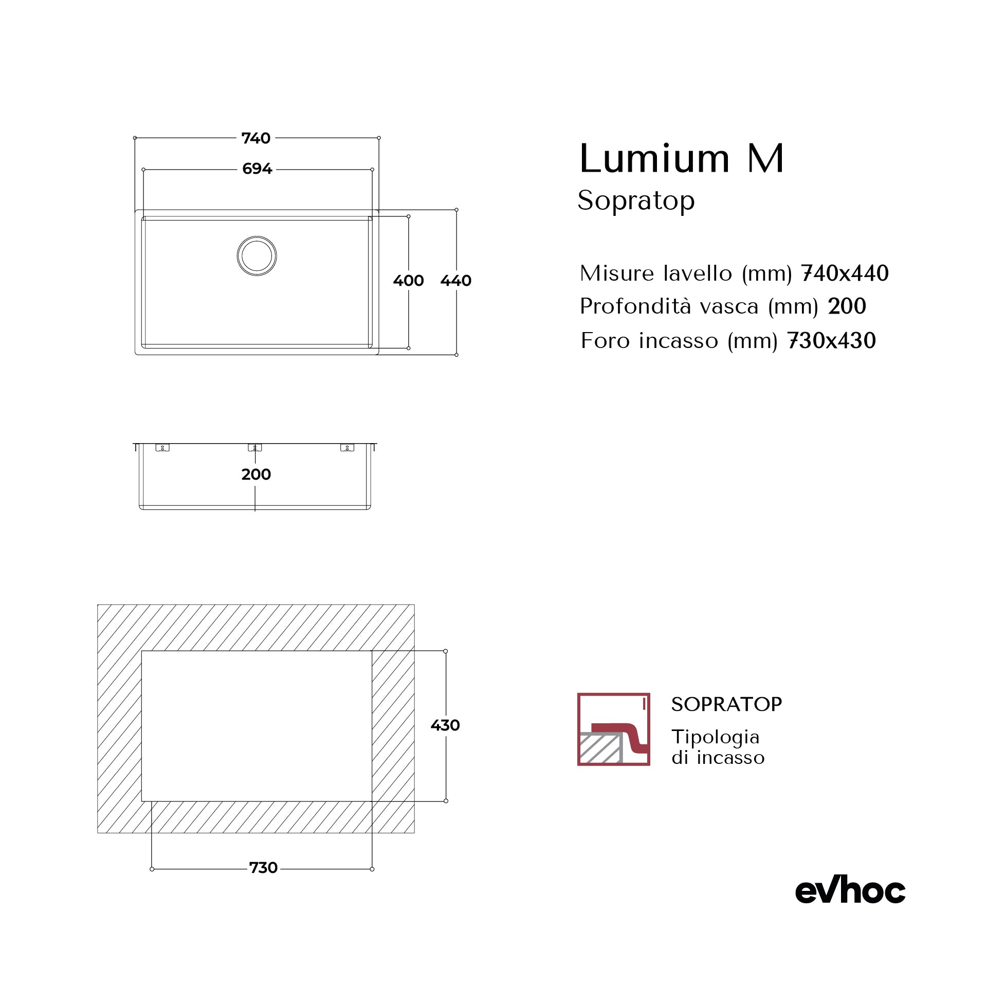LUMIUM M - Inset