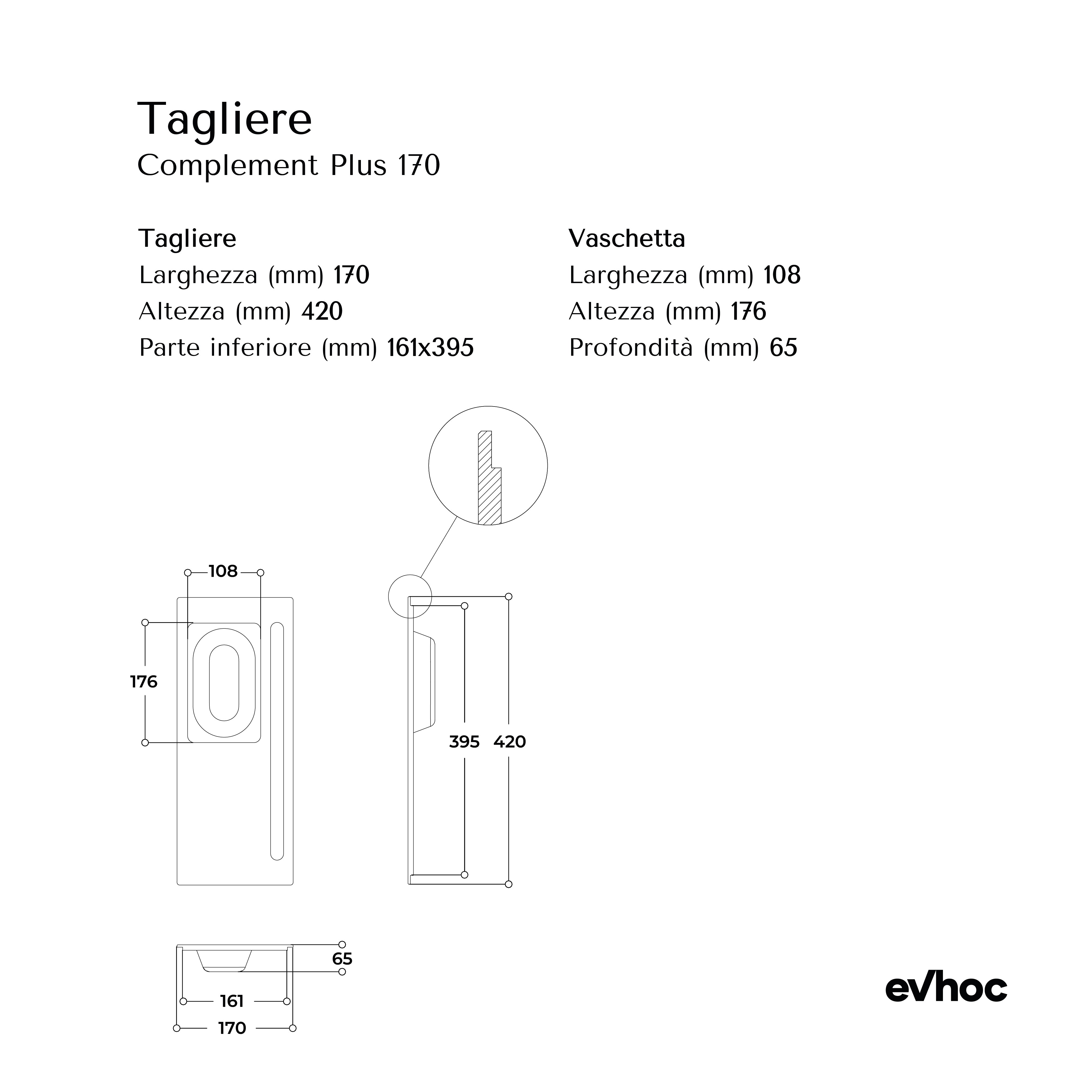 CUTTING BOARD COMPLEMENT PLUS 170