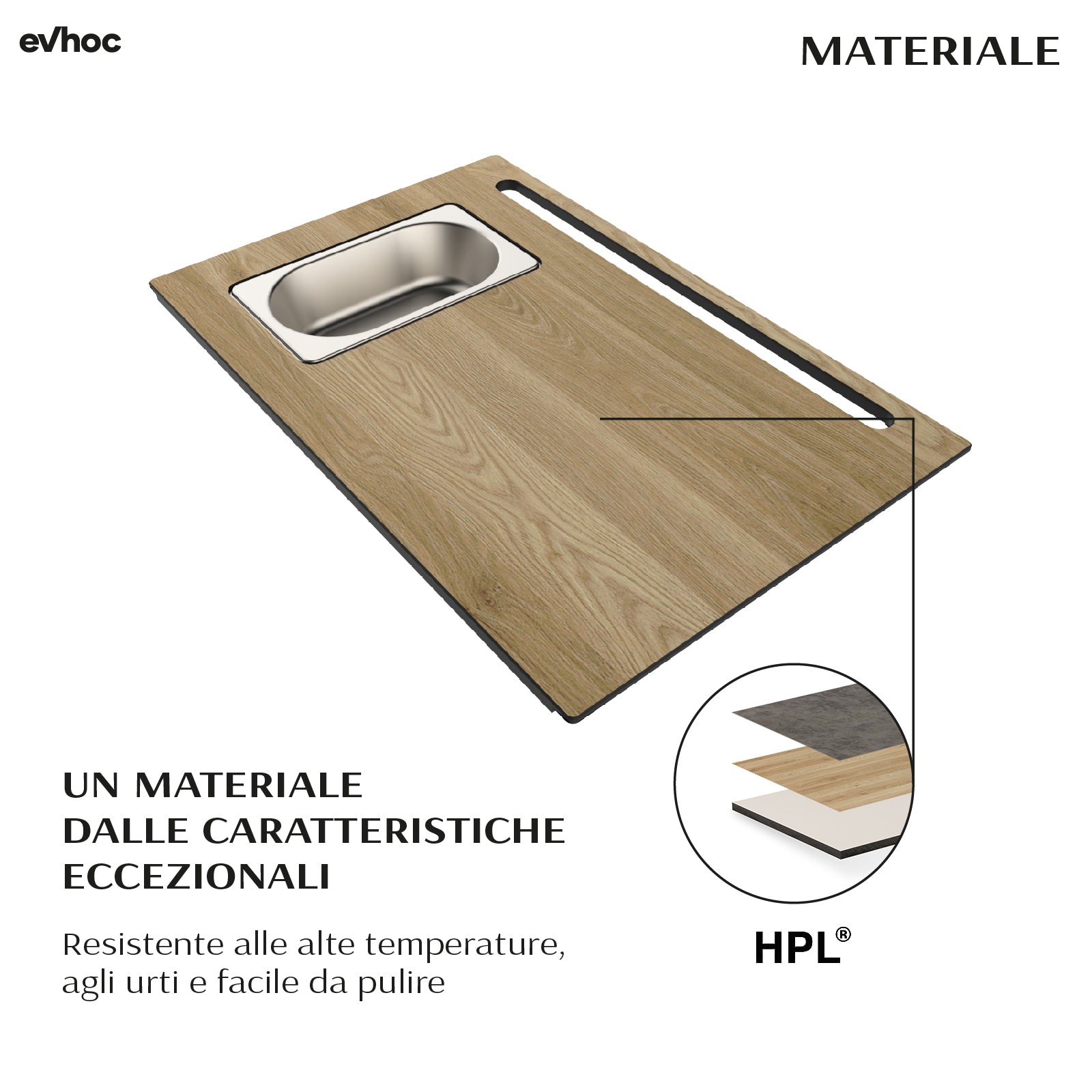 CUTTING BOARD COMPLEMENT PLUS 280