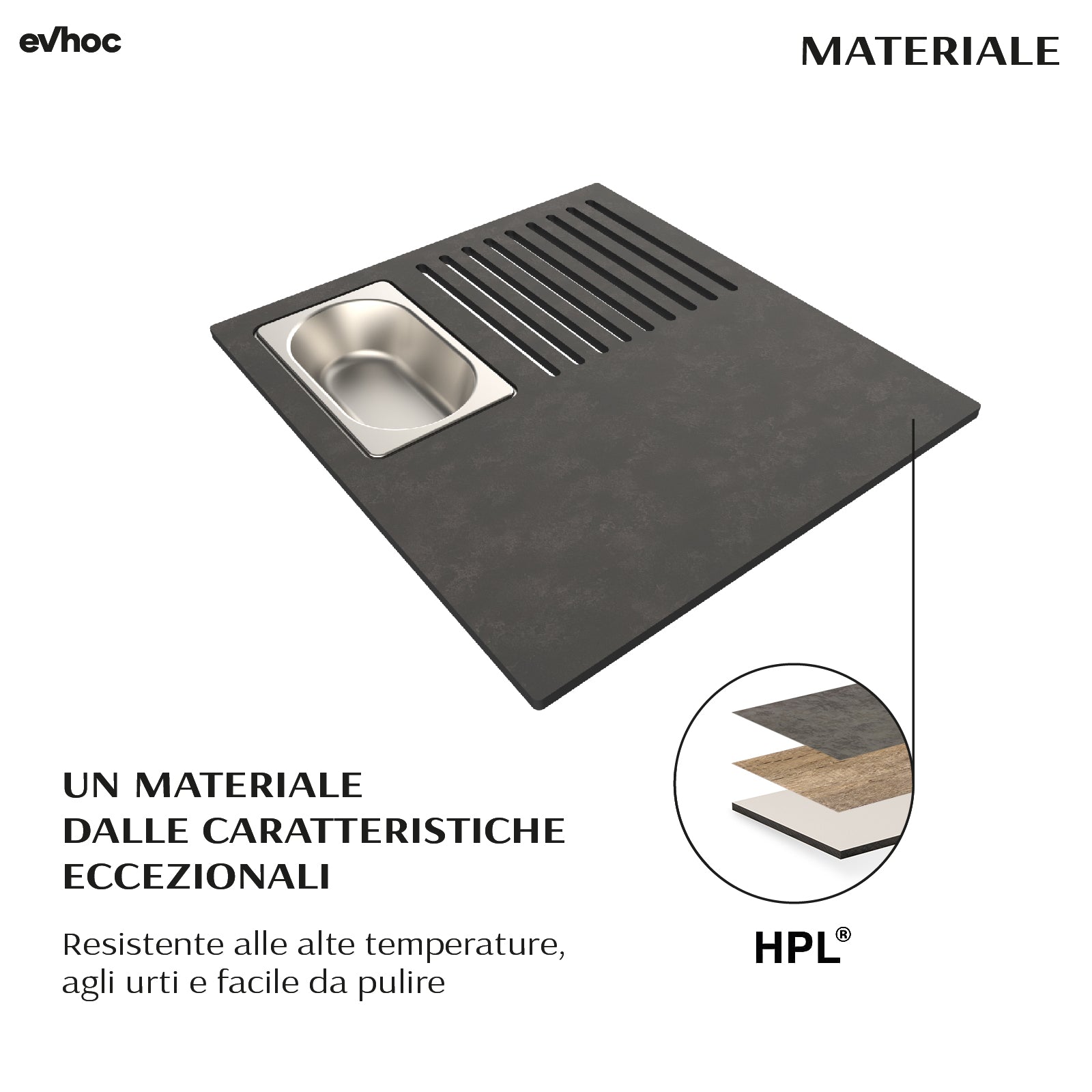 CUTTING BOARD COMPLEMENT PLUS 340