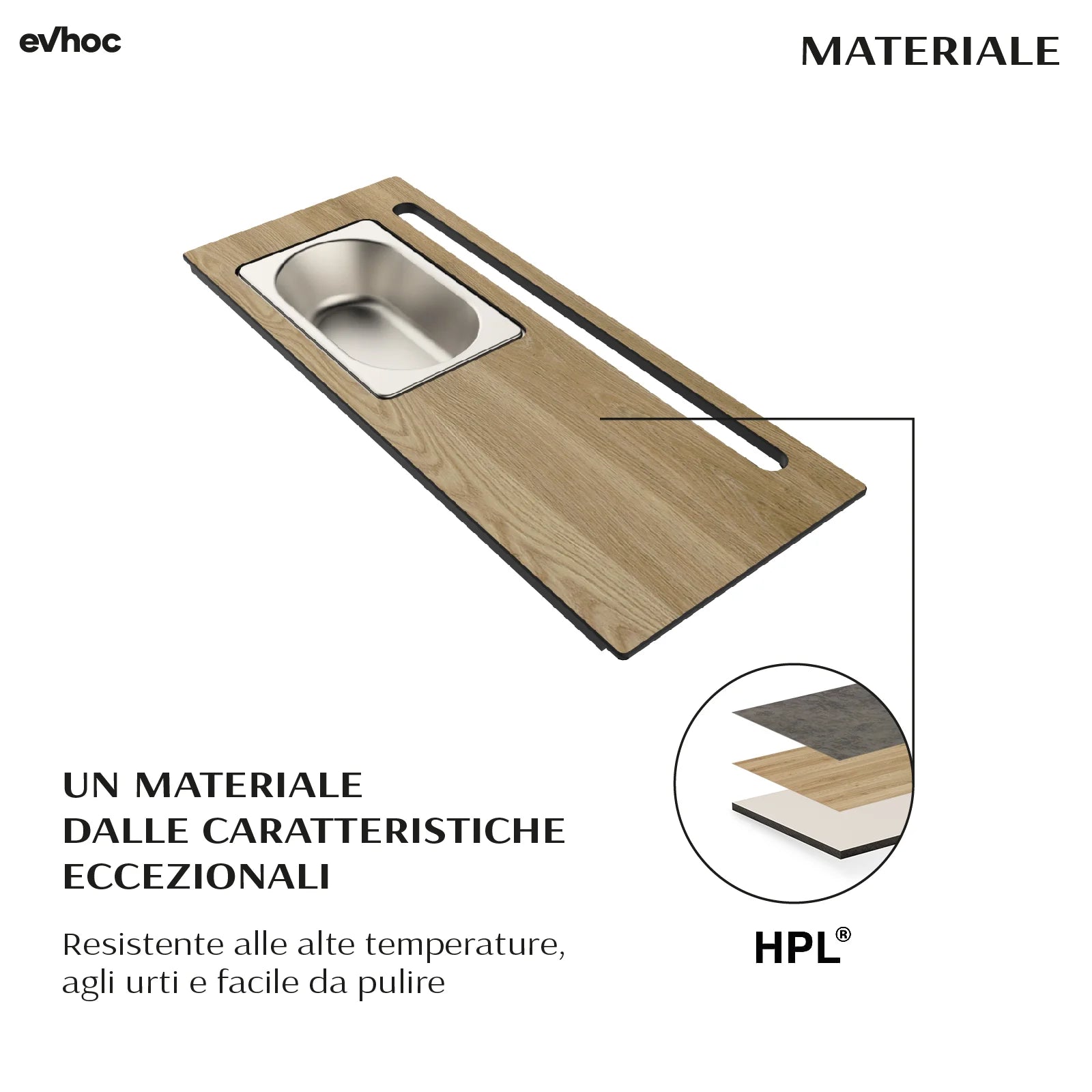 CUTTING BOARD COMPLEMENT PLUS 170