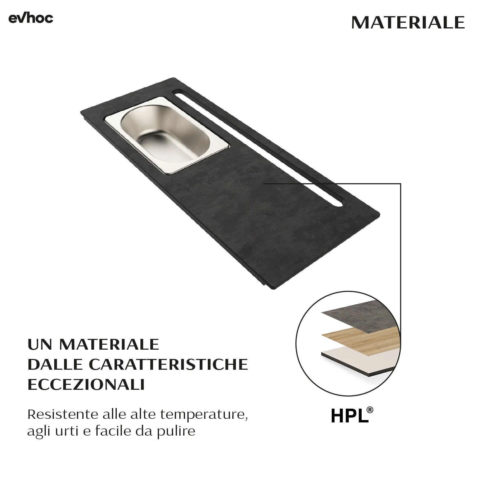 CUTTING BOARD COMPLEMENT PLUS 170