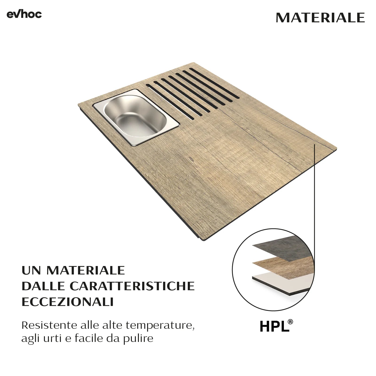 CUTTING BOARD COMPLEMENT PLUS 300