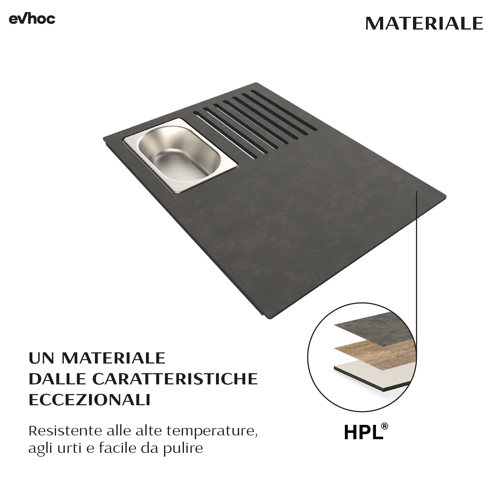 CUTTING BOARD COMPLEMENT PLUS 300