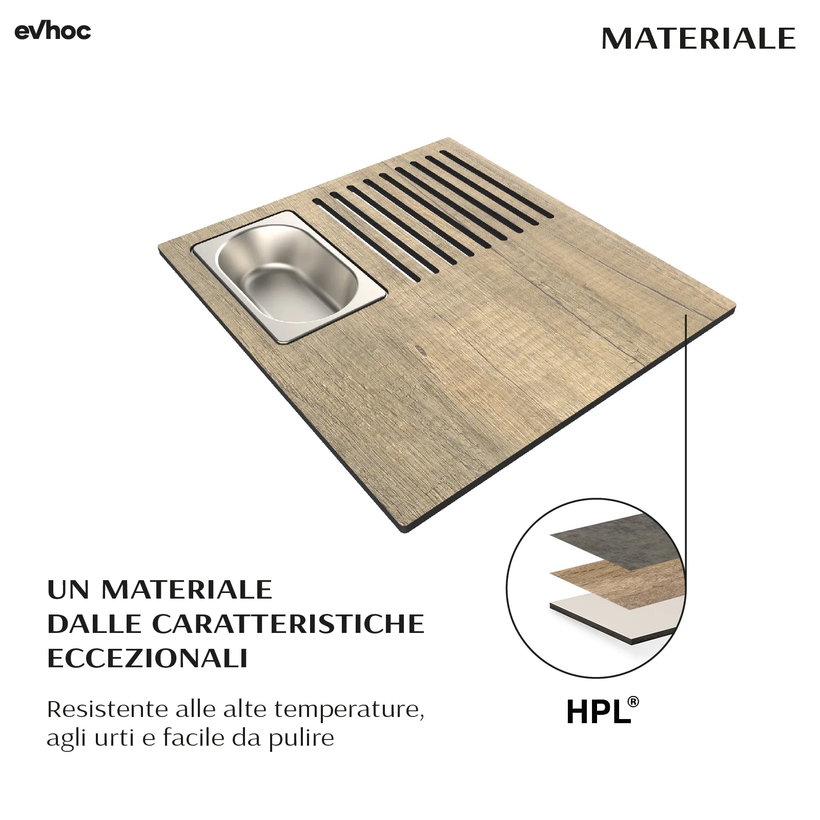 CUTTING BOARD COMPLEMENT PLUS 340