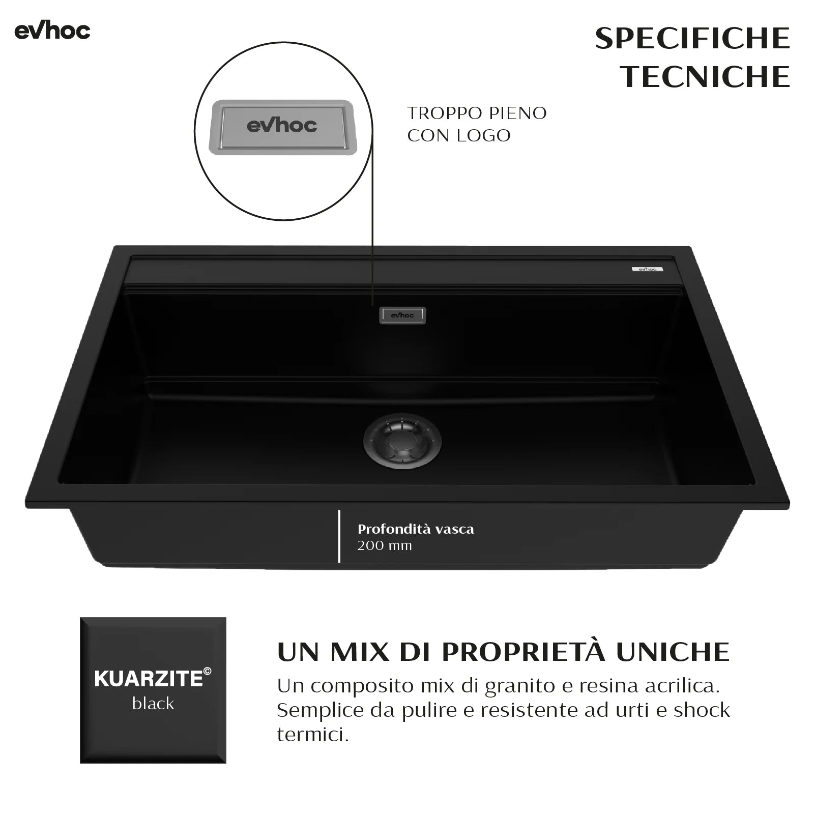 DESIDERATA L - Inset