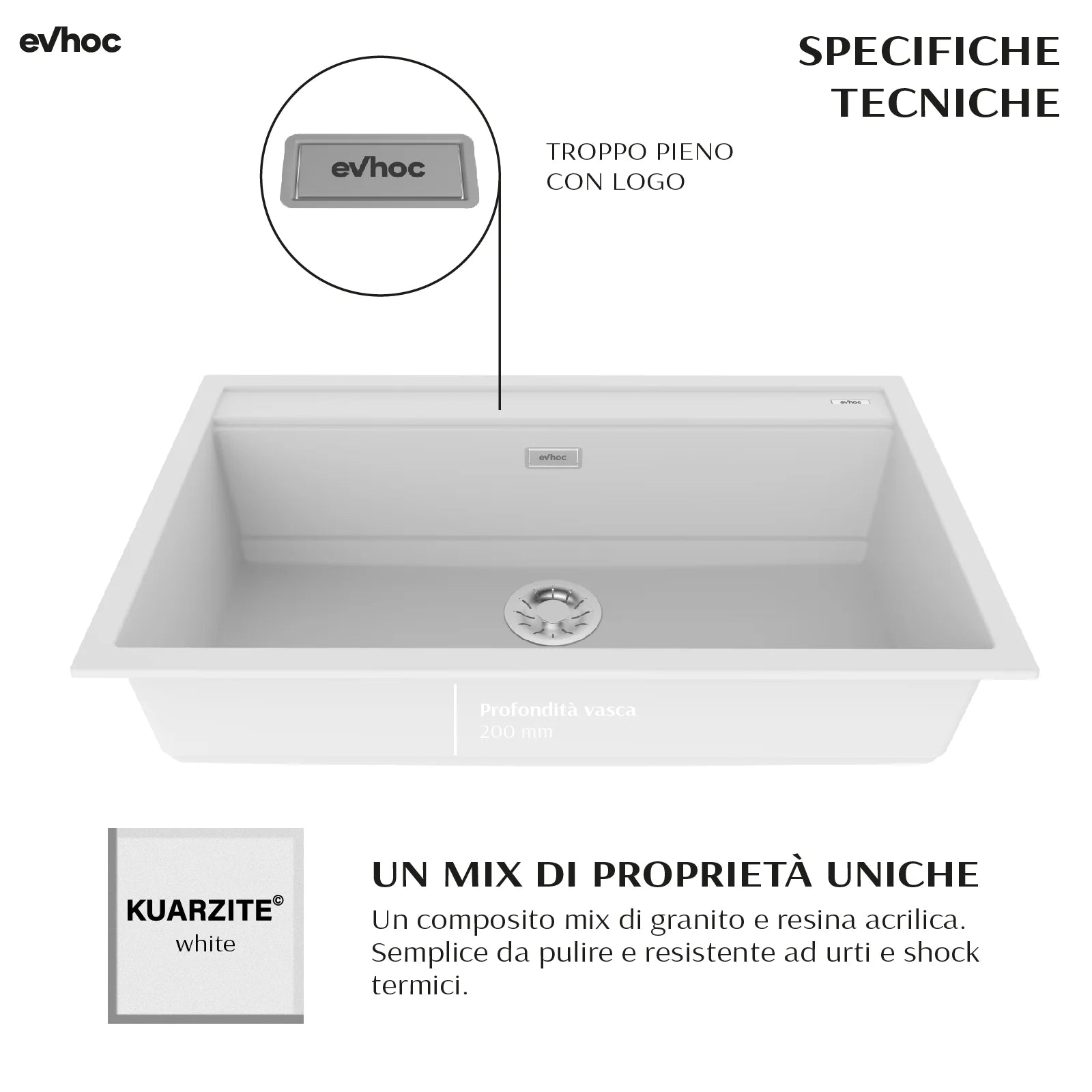 DESIDERATA S - Inset