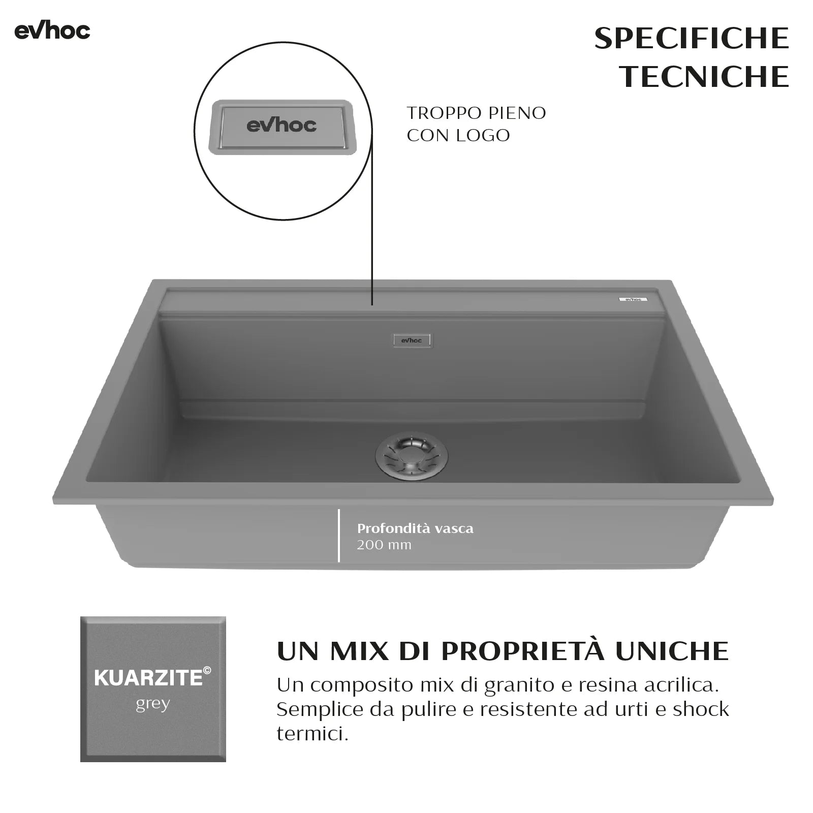 DESIDERATA S - Inset