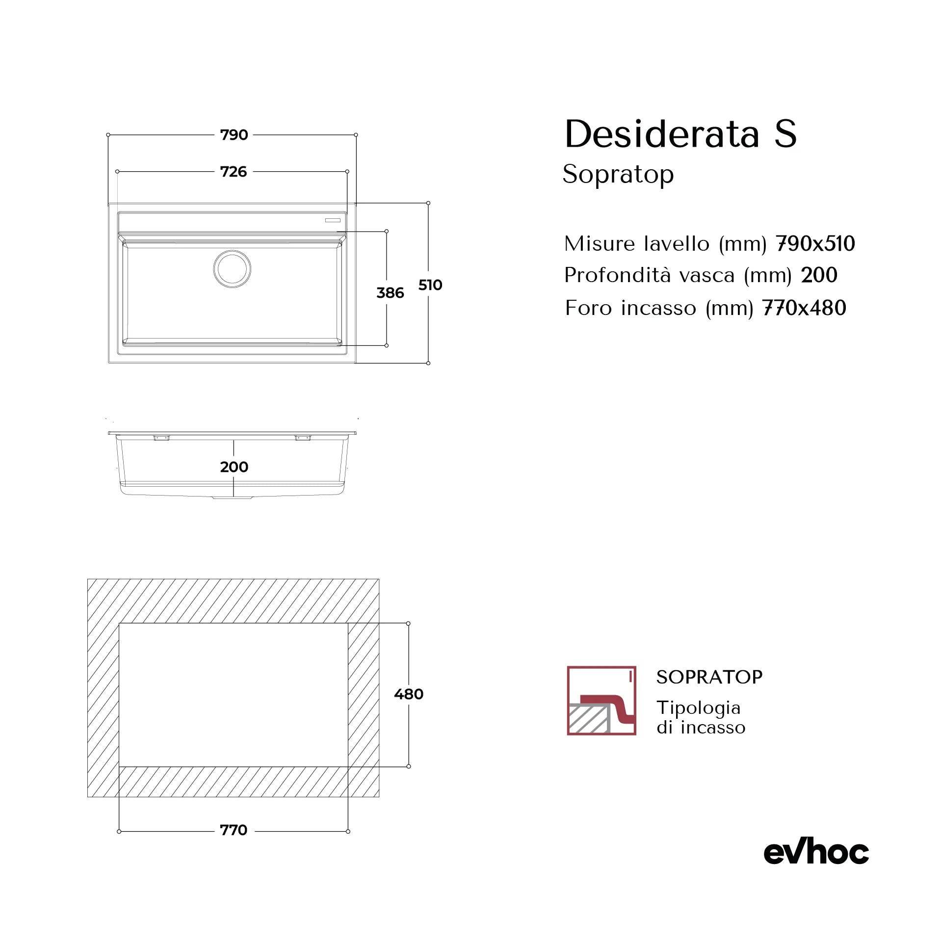 DESIDERATA S - Inset
