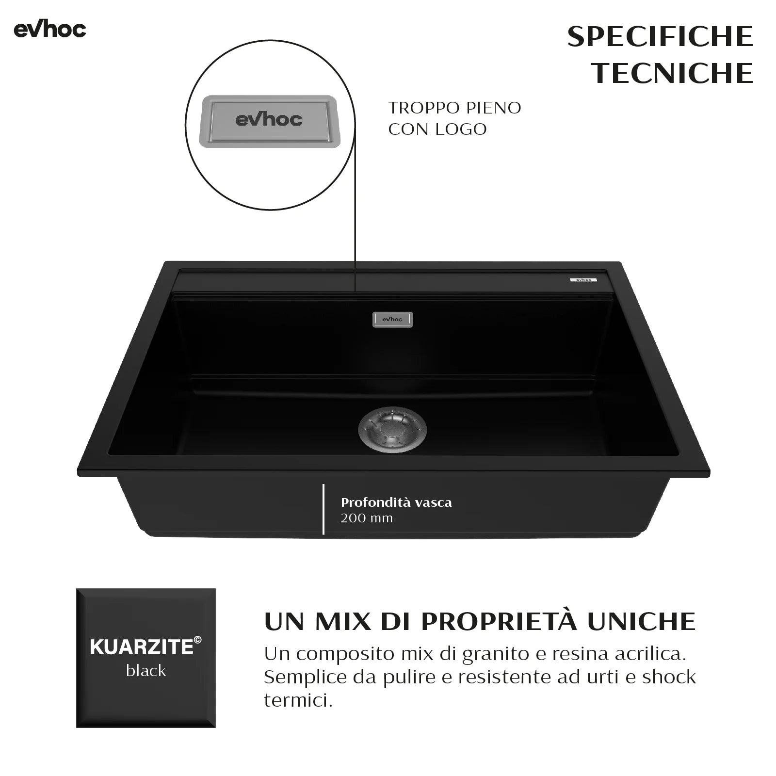 DESIDERATA S - Inset