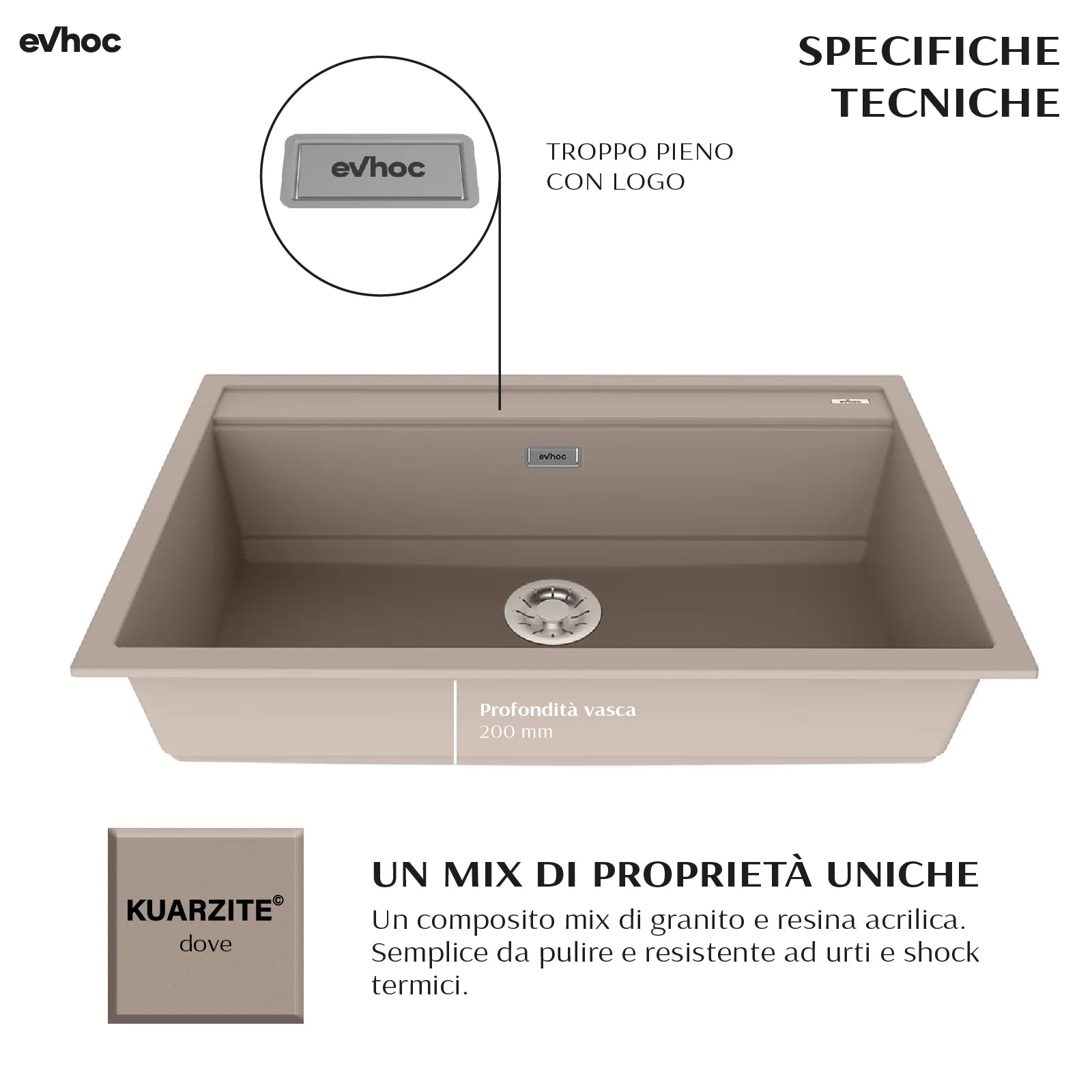 DESIDERATA S - Inset