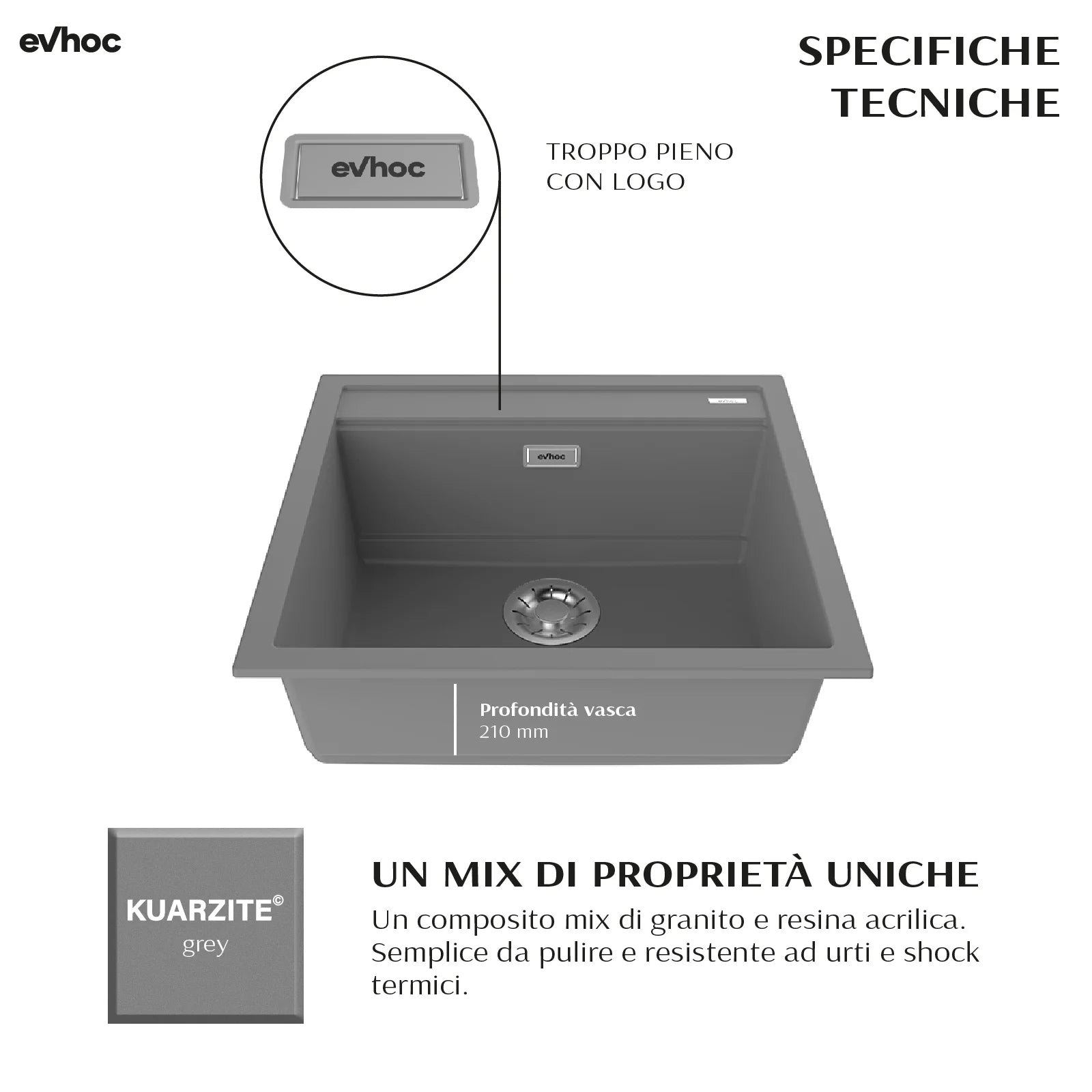 DESIDERATA XS | Inset