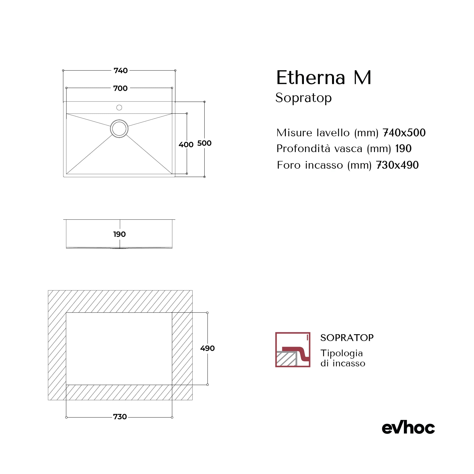 ETHERNA M - Inset