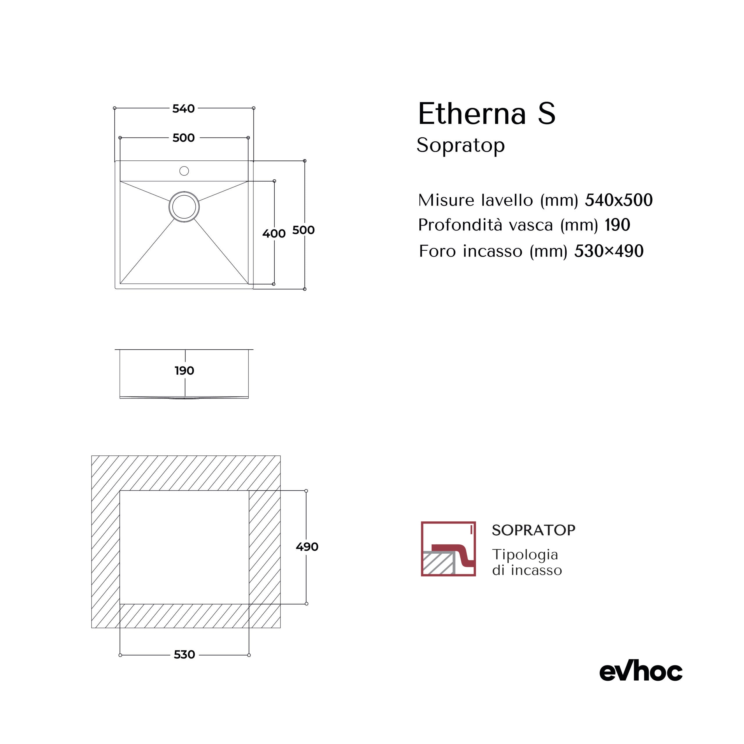 ETHERNA S - Inset