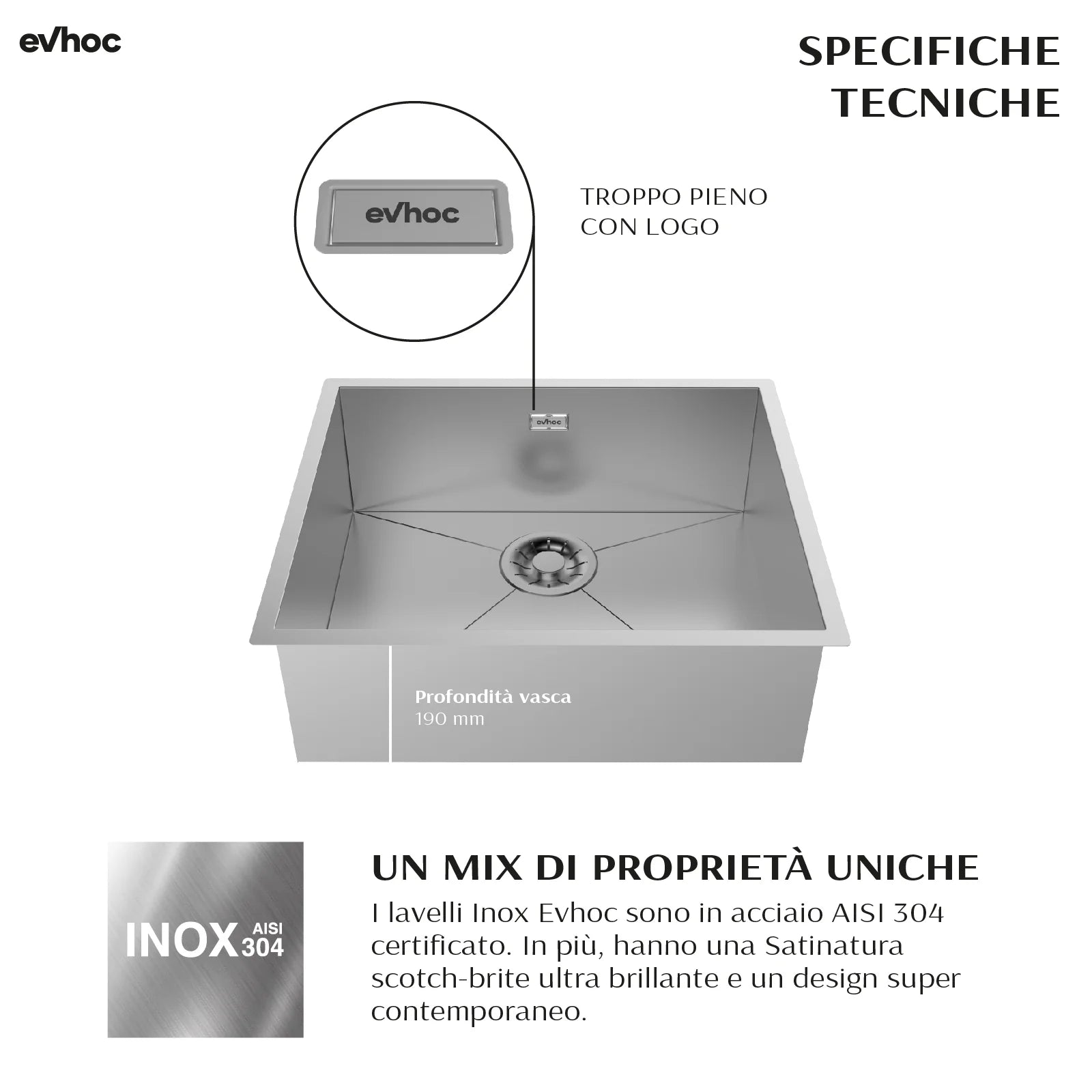 ETHNA S - Undermount