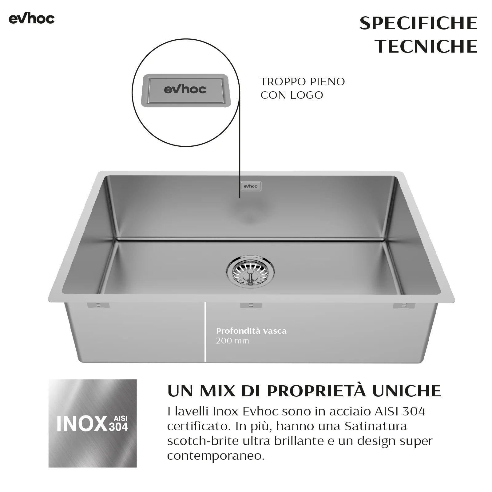 LUMIUM M - Undermount