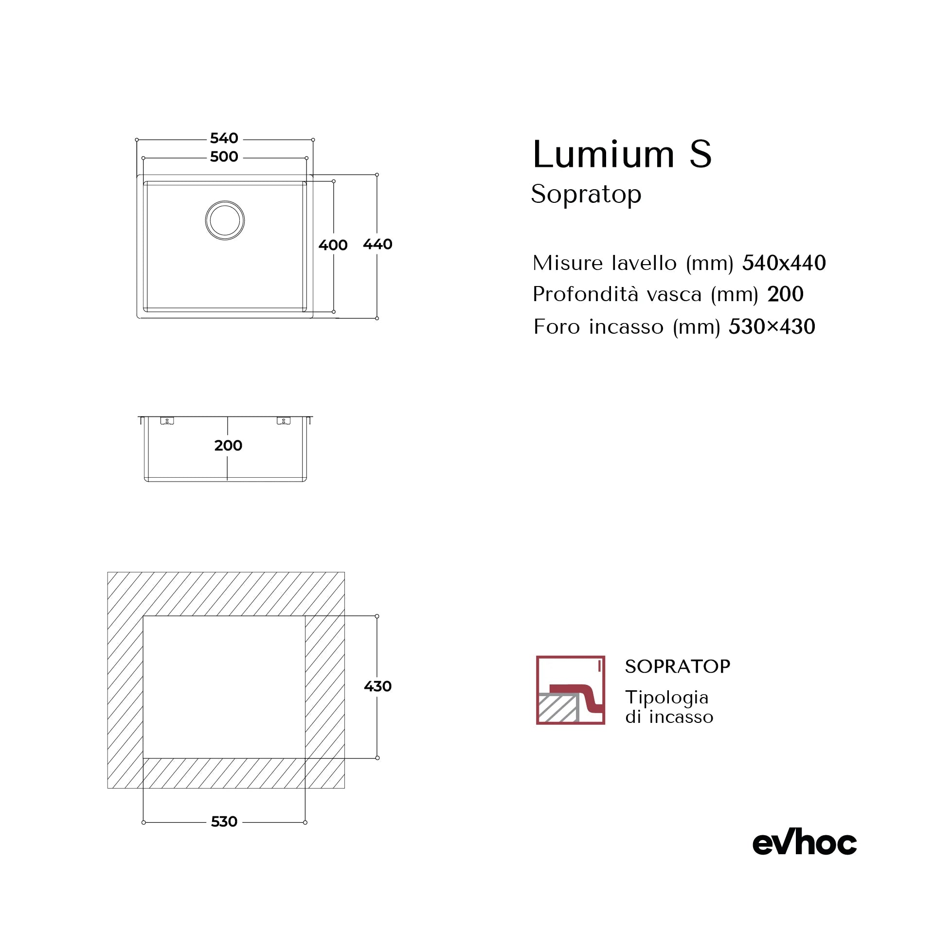 LUMIUM S | Inset