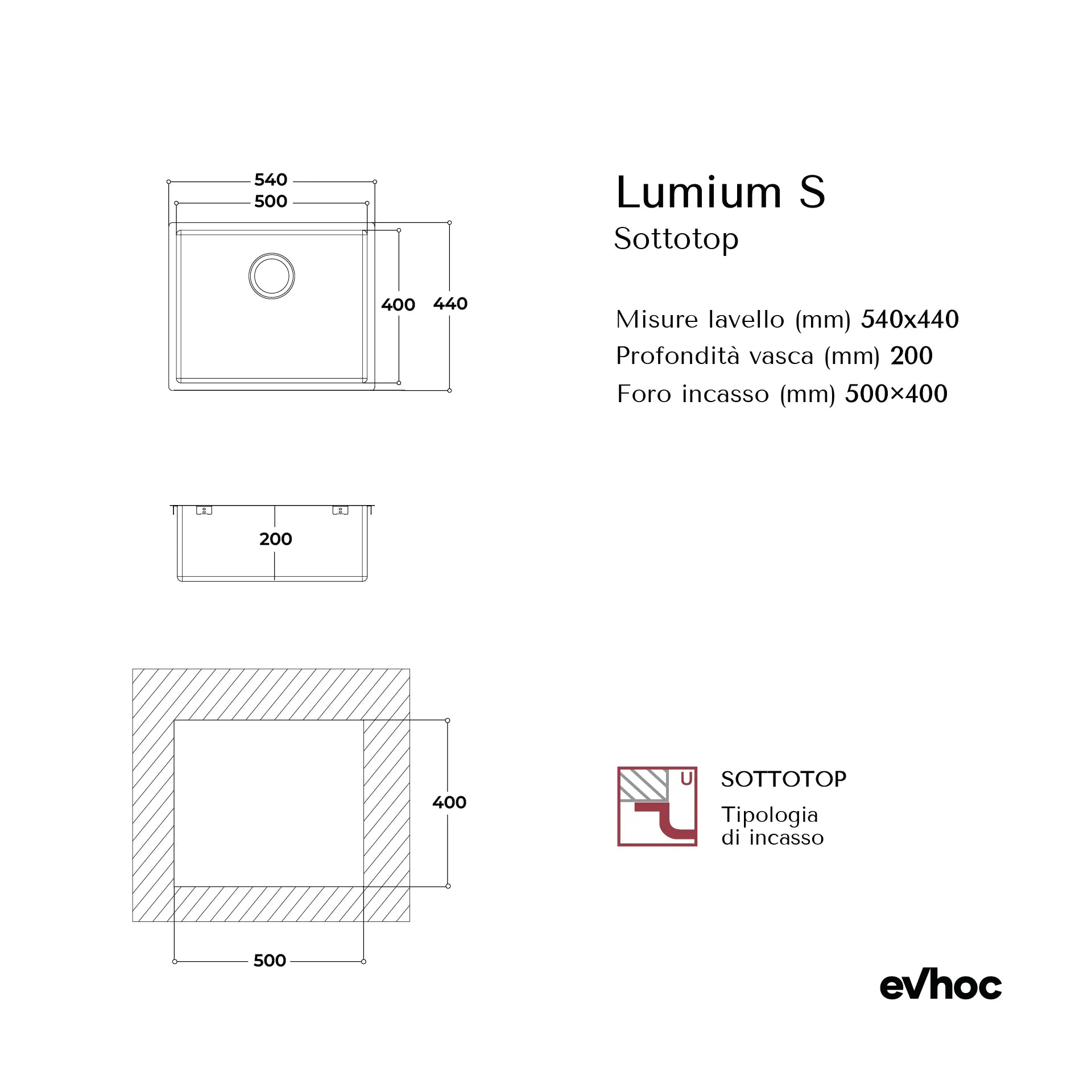 LUMIUM S | Undermount