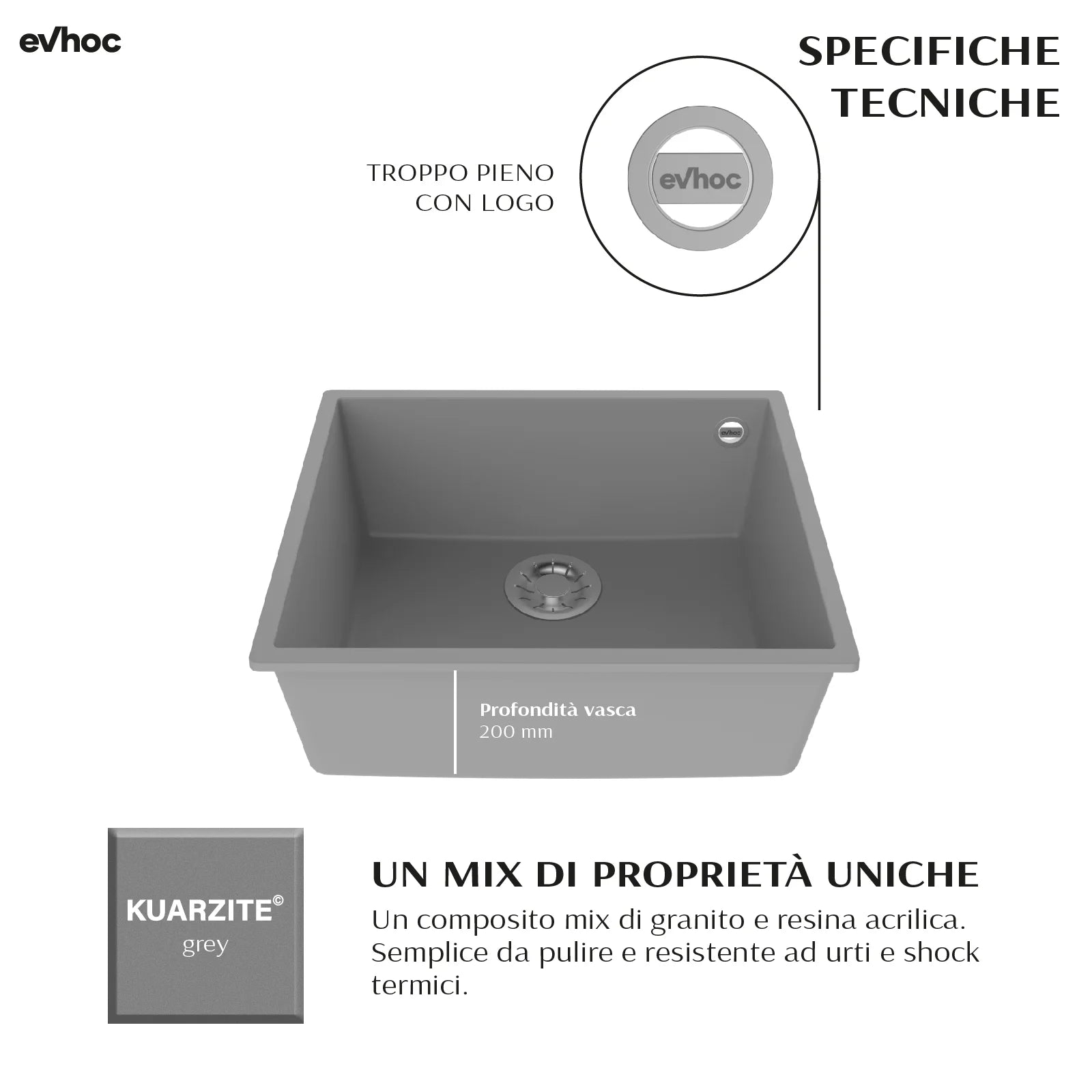 UNICUM S - Undermount