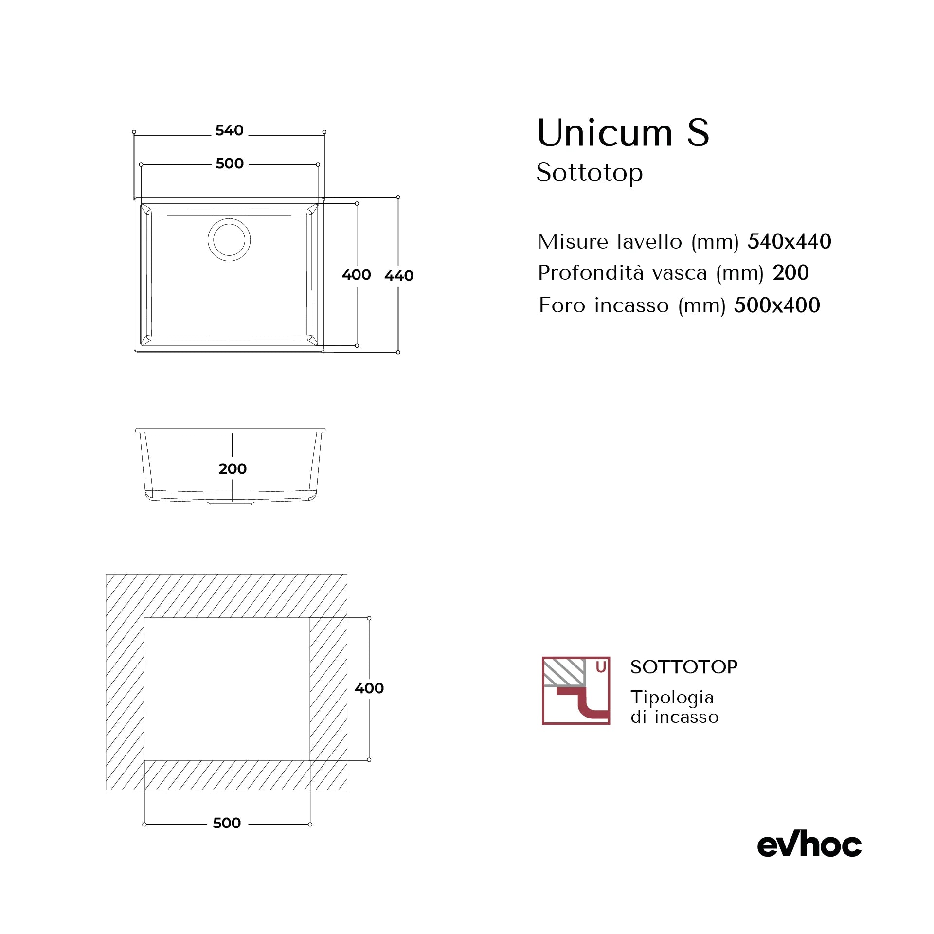UNICUM S - Undermount