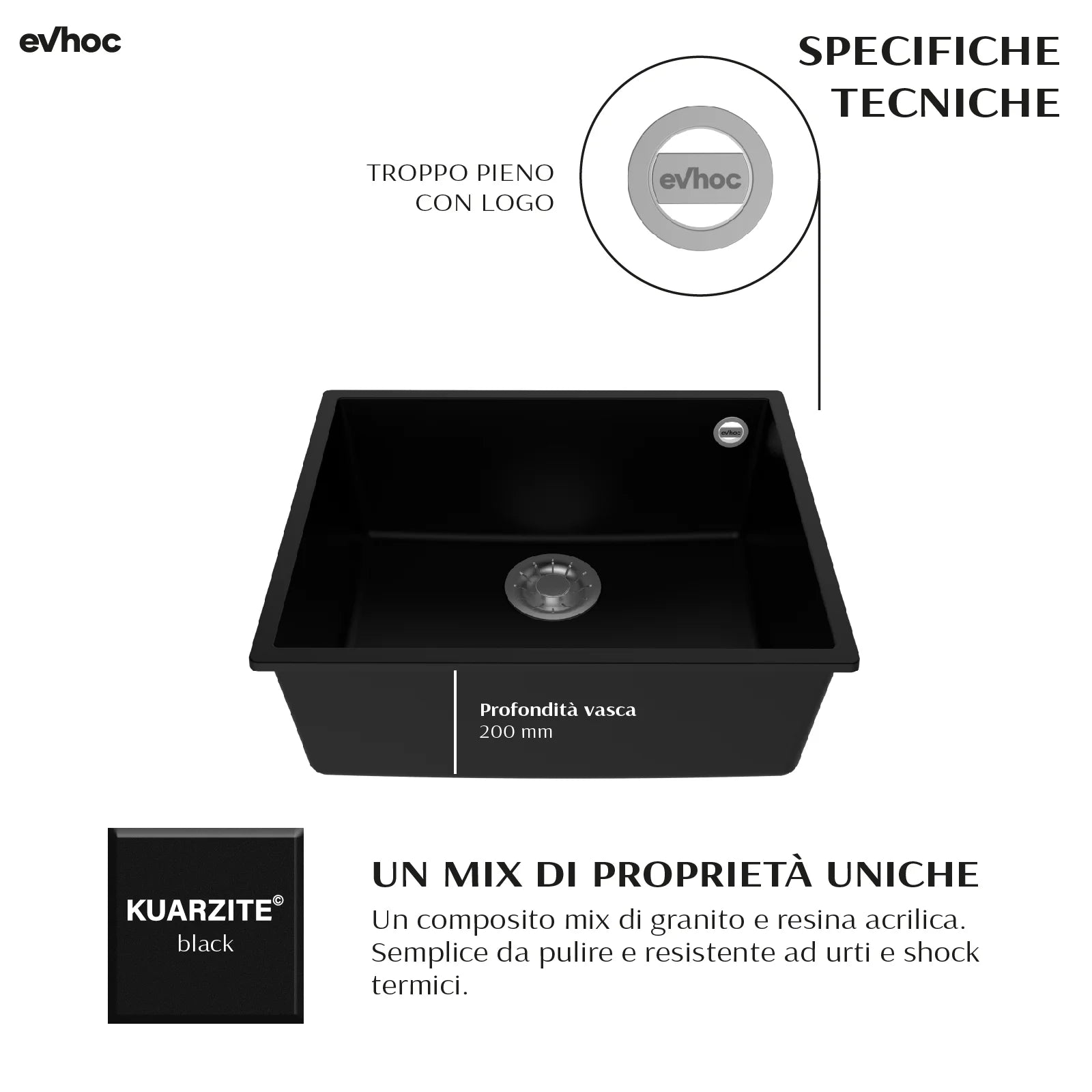 UNICUM S - Undermount