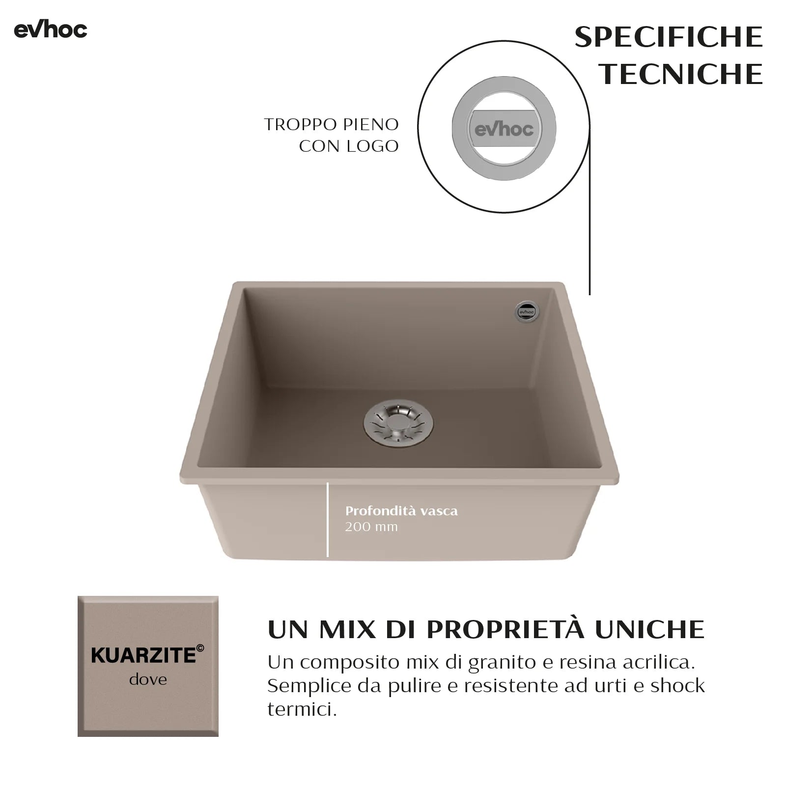 UNICUM S - Undermount