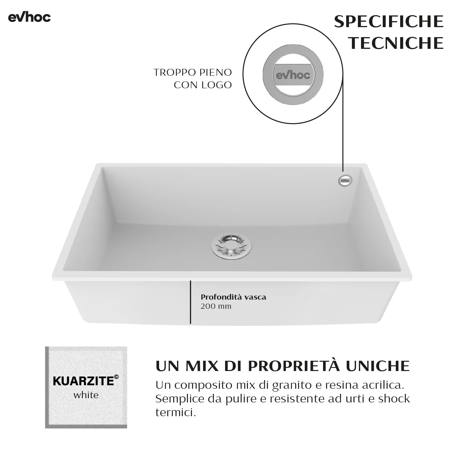 UNICUM L - Undermount