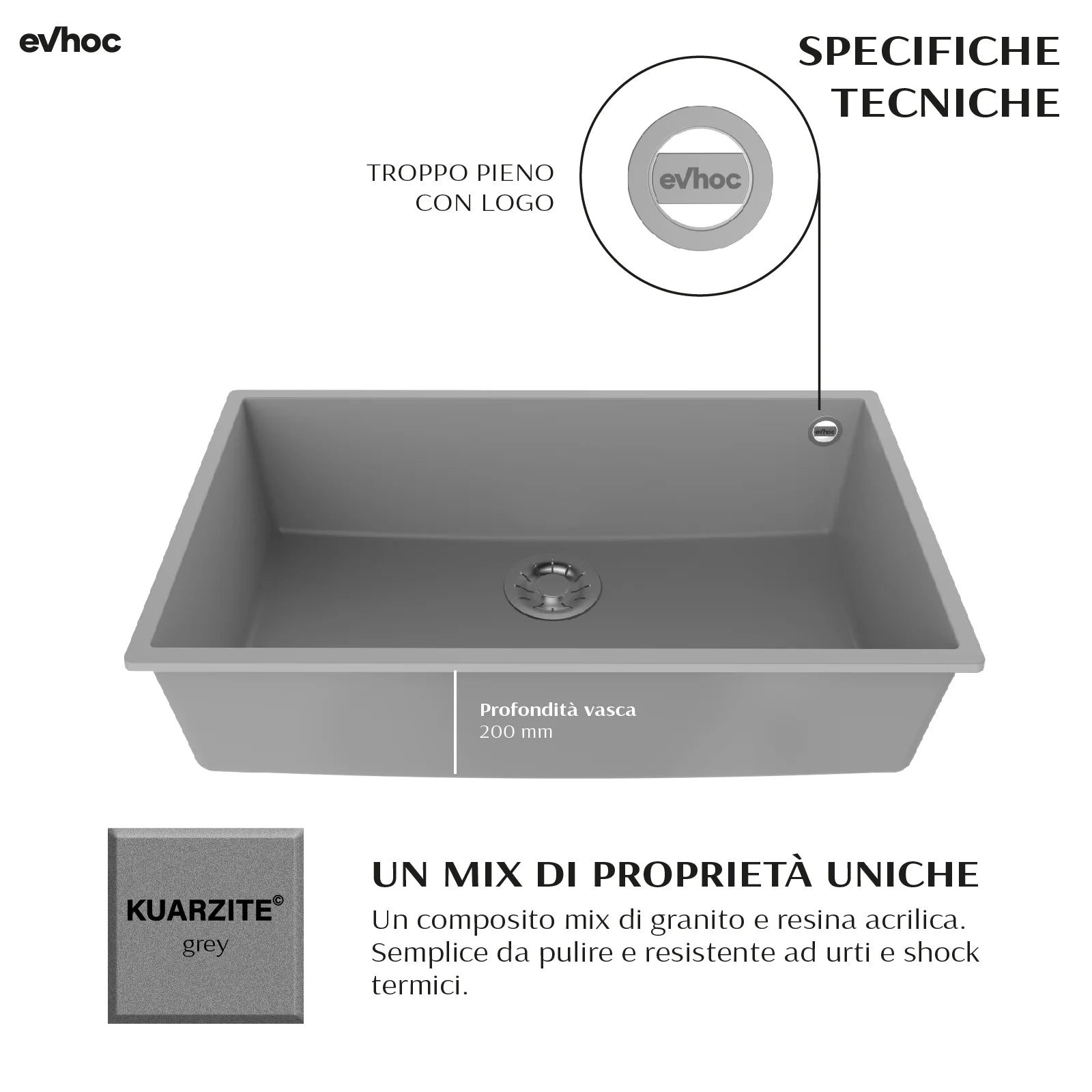 UNICUM L - Undermount