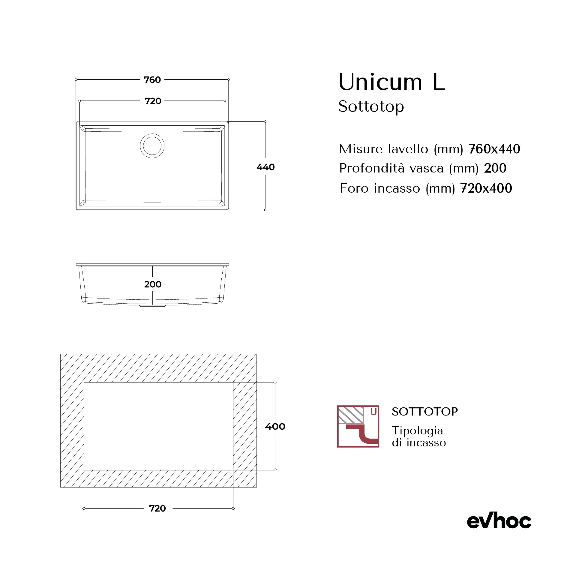 UNICUM L - Undermount