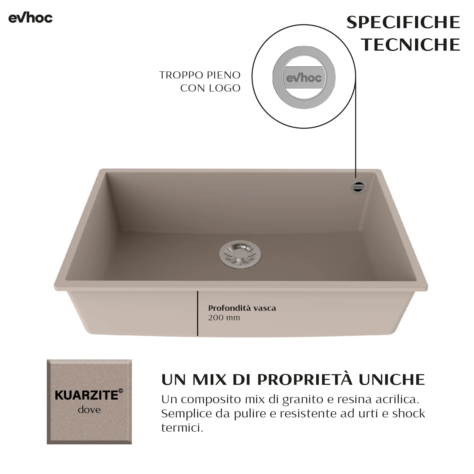 UNICUM L - Undermount