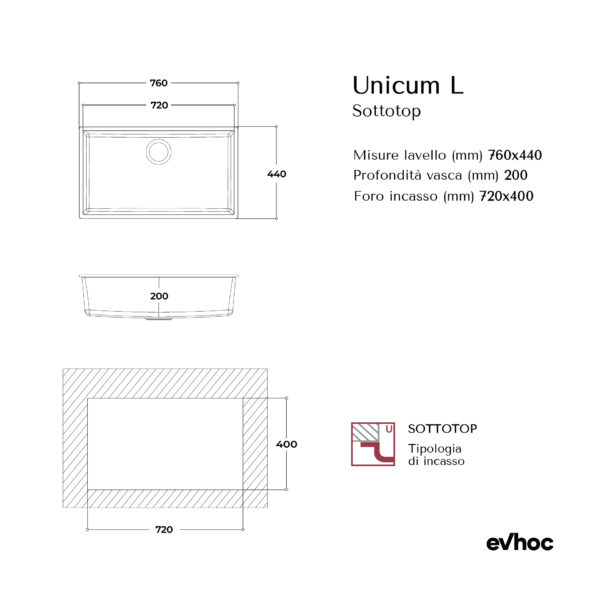 Scheda tecnica lavello cucina 1 vasca sottotop kuarzite 76x44 cm