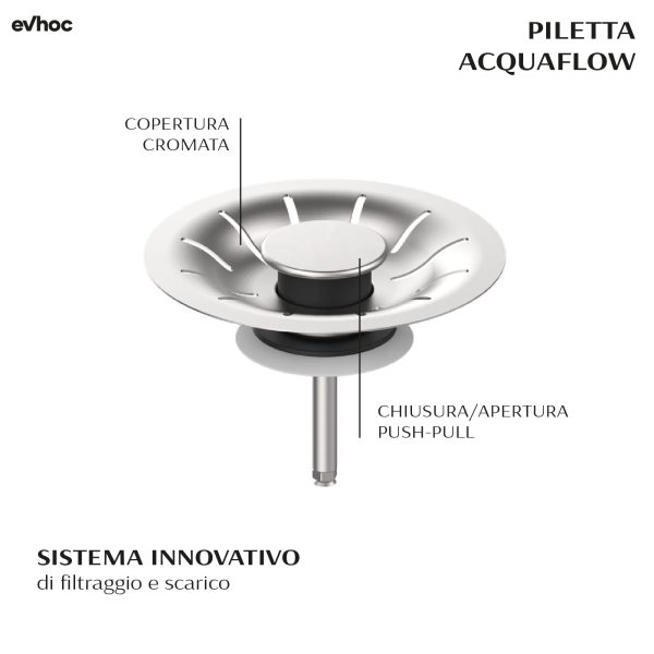 Lavello Ethna M - Lavello in acciaio inox sottotop – Evhoc